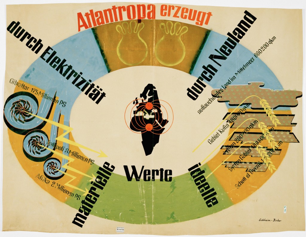 atlantropa-003-exhibition-poster